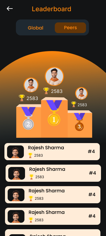 Leaderboard global 1